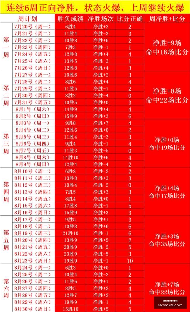 奥运资格赛,中国女篮,人阵容大春,支持人民币的博彩公司官网,支持人民币的博彩公司App,支持人民币的博彩公司下载,支持人民币的博彩公司登录,支持人民币的博彩公司平台